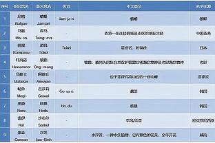 费拉拉：国米是意甲冠军热门，那不勒斯今年拿到前四就行了