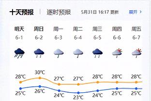 英超积分榜：曼城第三距榜首阿森纳3分，热刺第五距前四2分