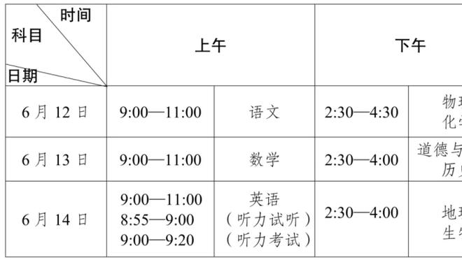 太阳报：格拉利什本周将因开车超速指控出庭，罚款还是女友掏的