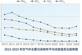 误判是比赛的一部分？利物浦球迷吐槽热刺主帅“伪君子”