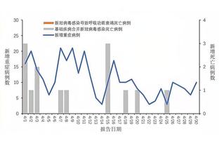 狗万安卓版截图3