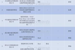 科尔：保罗本赛季送出了多达62次助攻却仅有6失误 太疯狂了