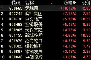 氮气加速！詹姆斯突然杀进内线突破三人围堵扣停火箭