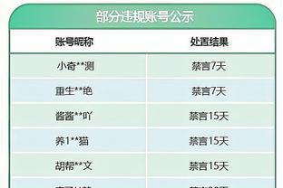 保罗：我曾也被很多老将指导 把学到的东西藏起来不合适