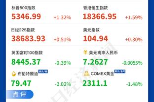 欧国联球队身价榜：英格兰11.5亿欧居首，法国、葡萄牙二三位