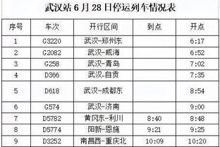 小猪：恭喜曼联晋级决赛，考文垂球员的激情是所有球员的榜样